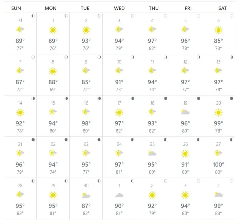 actual past temperatures in loreto mexico for june 2020